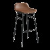 Modern Minimalist Bar Stool Home High Foot Stool Front Stool Iron Bar Stool Italian Home High Foot Stool Modern Minimalist Bar Stool Home High Foot Stool Front Stool Iron Bar Stool Italian Home High Foot Stool