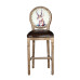 Solid Wood Bar Stools Simple American Retro Style 3 Solid Wood Bar Stools Simple American Retro Style 3