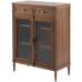 Kitchen Side Storage Cabinet Artistic Luxury