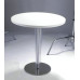 Top Top Dr. Yes Round Table